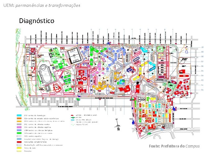 UEM: permanências e transformações Diagnóstico Fonte: Prefeitura do Campus 