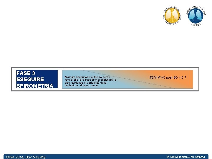 FASE 3 ESEGUIRE SPIROMETRIA GINA 2014, Box 5 -4 (4/6) Marcata limitazione al flusso