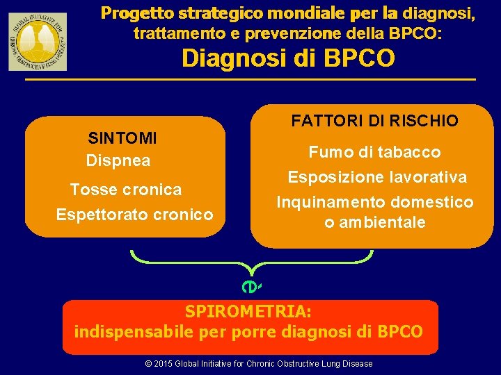 Progetto strategico mondiale per la diagnosi, trattamento e prevenzione della BPCO: Diagnosi di BPCO