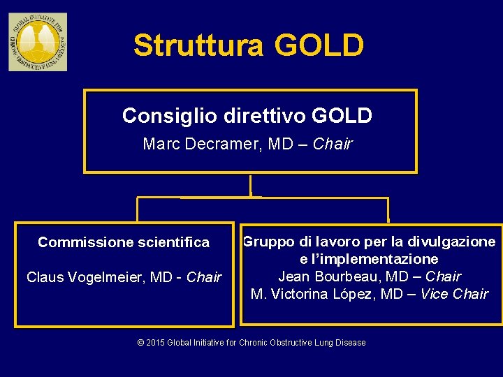 Struttura GOLD Consiglio direttivo GOLD Marc Decramer, MD – Chair Commissione scientifica Claus Vogelmeier,