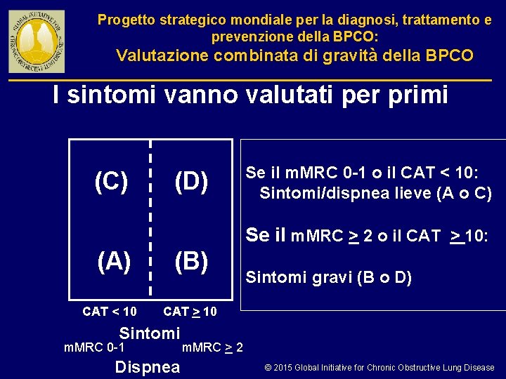 Progetto strategico mondiale per la diagnosi, trattamento e prevenzione della BPCO: Valutazione combinata di