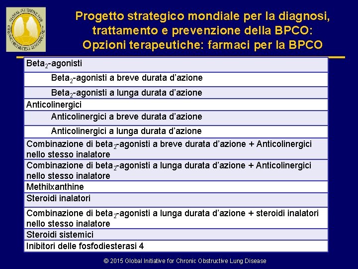 Progetto strategico mondiale per la diagnosi, trattamento e prevenzione della BPCO: Opzioni terapeutiche: farmaci