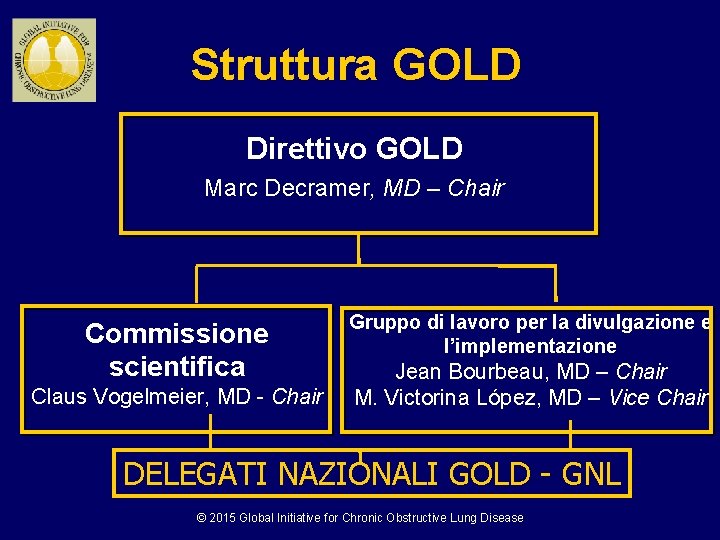 Struttura GOLD Direttivo GOLD Marc Decramer, MD – Chair Commissione scientifica Claus Vogelmeier, MD