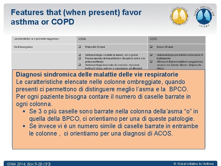 Features that (when present) favor asthma or COPD Diagnosi sindromica delle malattie delle vie