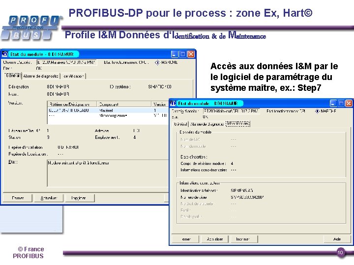 PROFIBUS-DP pour le process : zone Ex, Hart© Profile I&M Données d‘Identification & de