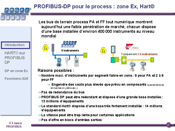 PROFIBUS-DP pour le process : zone Ex, Hart© Les bus de terrain process PA