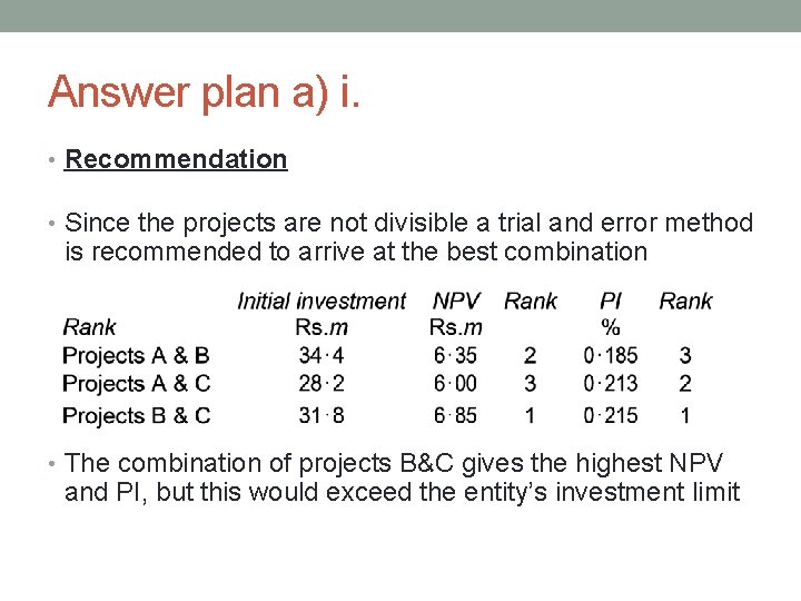 Answer plan a) i. • Recommendation • Since the projects are not divisible a