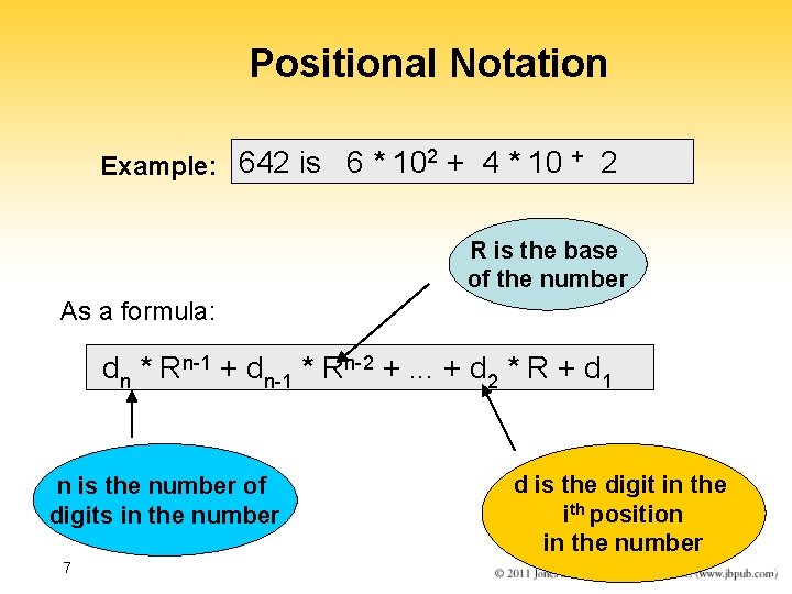 Positional Notation Example: 642 is 6 * 102 + 4 * 10 + 2