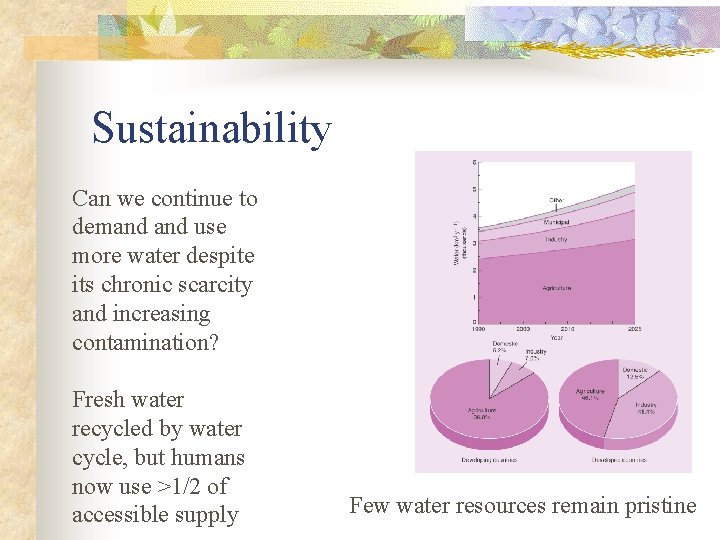 Sustainability Can we continue to demand use more water despite its chronic scarcity and