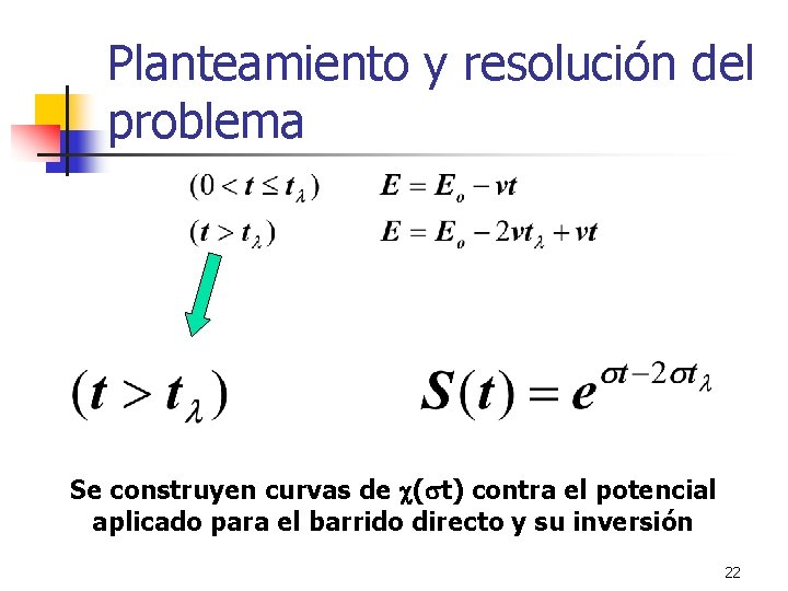 Planteamiento y resolución del problema Se construyen curvas de c(st) contra el potencial aplicado