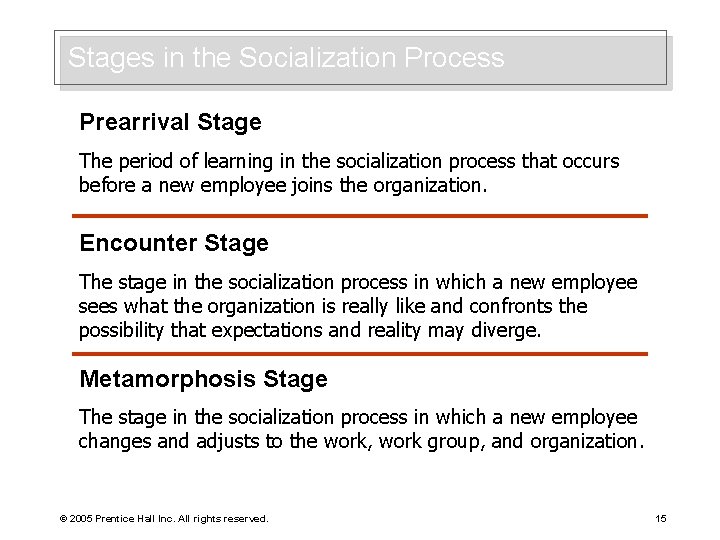 Stages in the Socialization Process Prearrival Stage The period of learning in the socialization