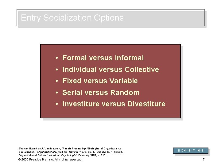 Entry Socialization Options • Formal versus Informal • Individual versus Collective • Fixed versus