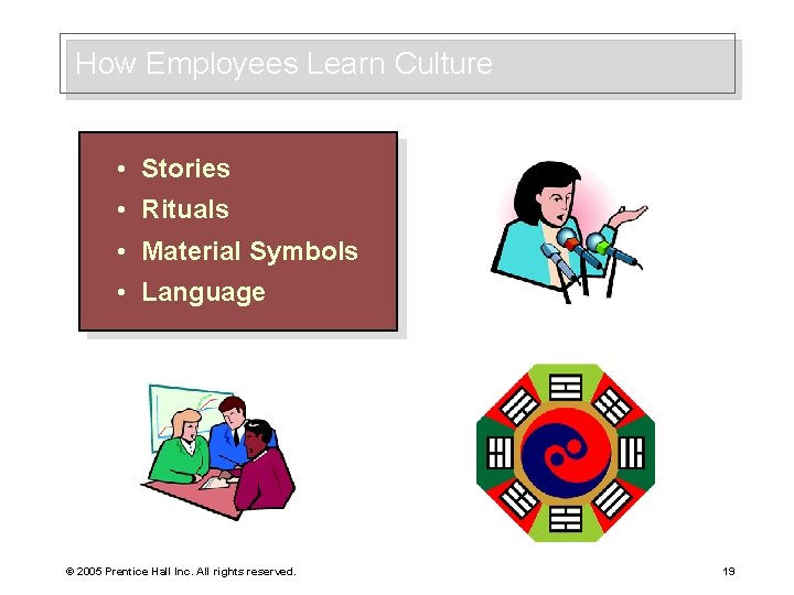 How Employees Learn Culture • Stories • Rituals • Material Symbols • Language ©