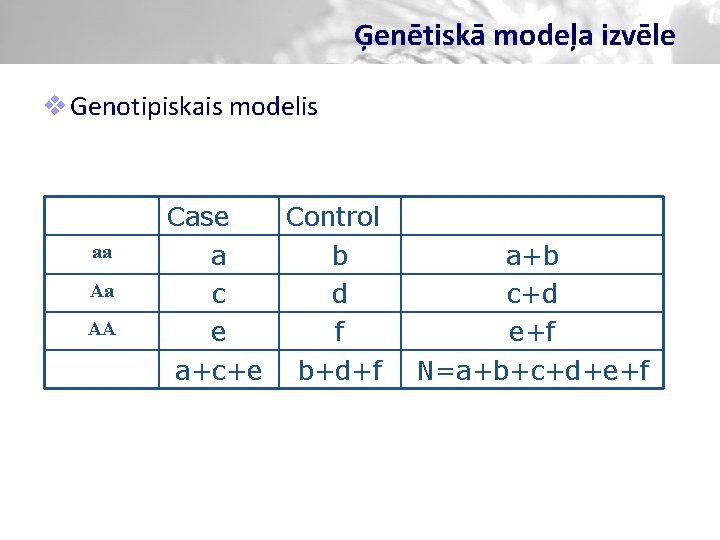 Ģenētiskā modeļa izvēle v Genotipiskais modelis aa Aa AA Case Control a b c