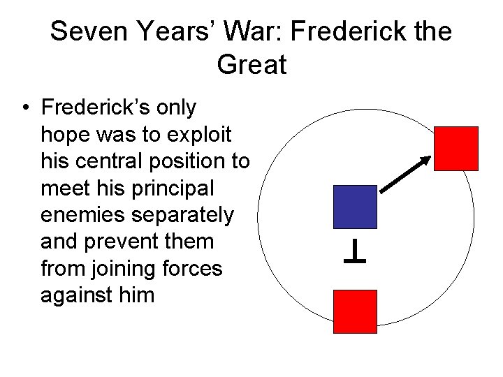 Seven Years’ War: Frederick the Great • Frederick’s only hope was to exploit his