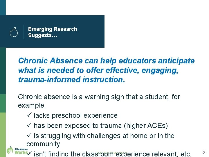 Emerging Research Suggests… Chronic Absence can help educators anticipate what is needed to offer