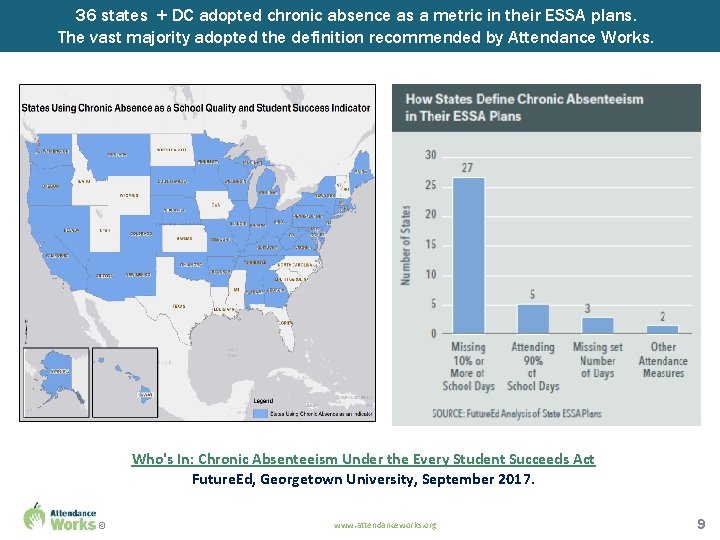 36 states + DC adopted chronic absence as a metric in their ESSA plans.