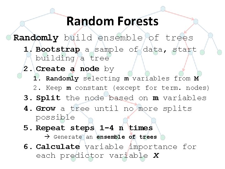 Random Forests Randomly build ensemble of trees 1. Bootstrap a sample of data, start