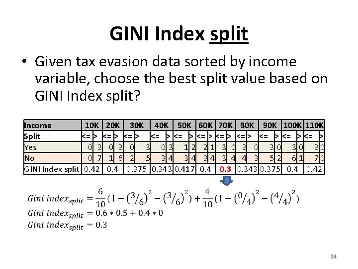 GINI Index split • Given tax evasion data sorted by income variable, choose the