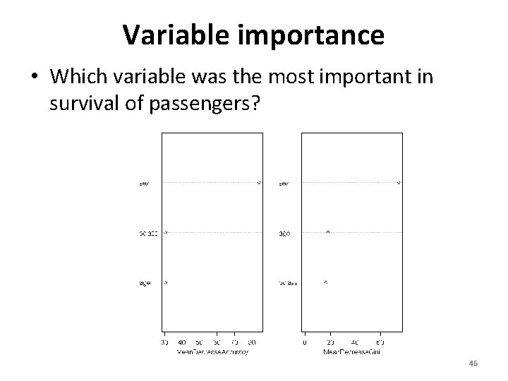Variable importance • Which variable was the most important in survival of passengers? 46