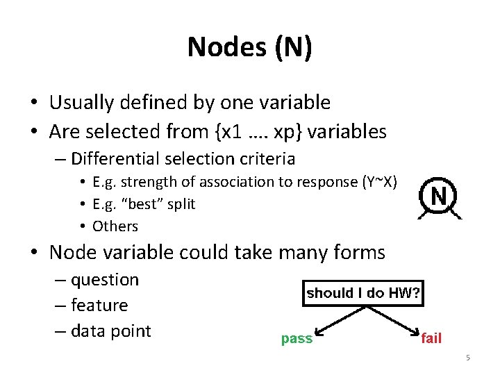Nodes (N) • Usually defined by one variable • Are selected from {x 1