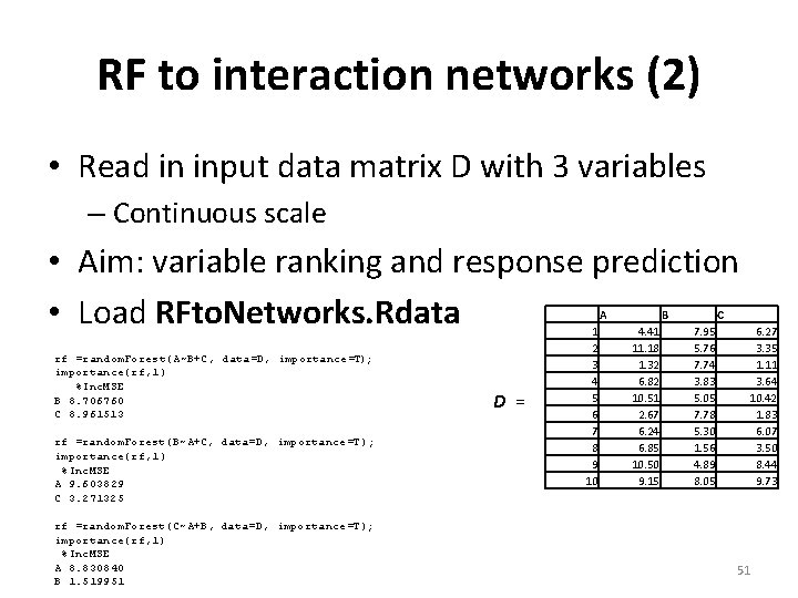RF to interaction networks (2) • Read in input data matrix D with 3