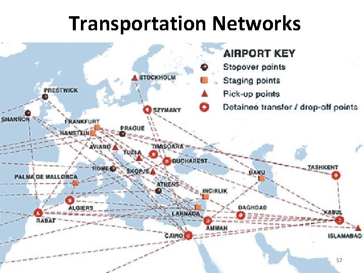 Transportation Networks 57 