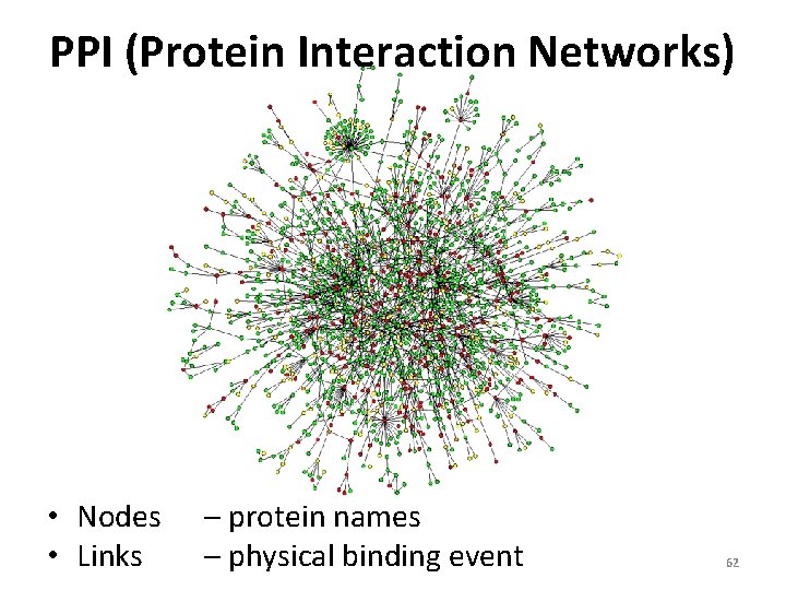 PPI (Protein Interaction Networks) • Nodes • Links – protein names – physical binding