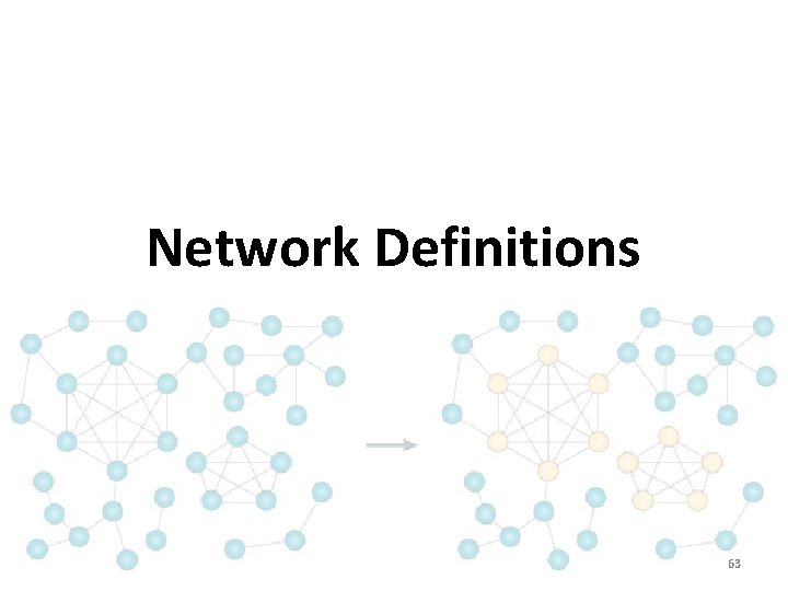 Network Definitions 63 