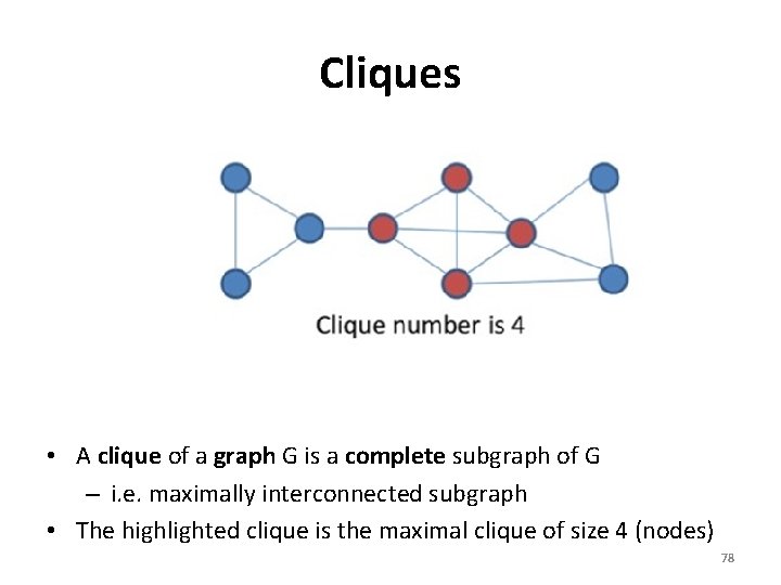 Cliques • A clique of a graph G is a complete subgraph of G