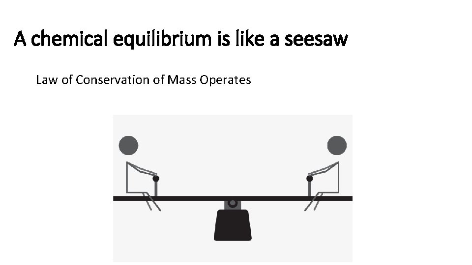 A chemical equilibrium is like a seesaw Law of Conservation of Mass Operates 