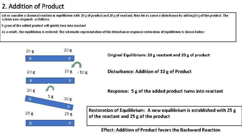 2. Addition of Product Let us consider a chemical reaction in equilibrium with 20