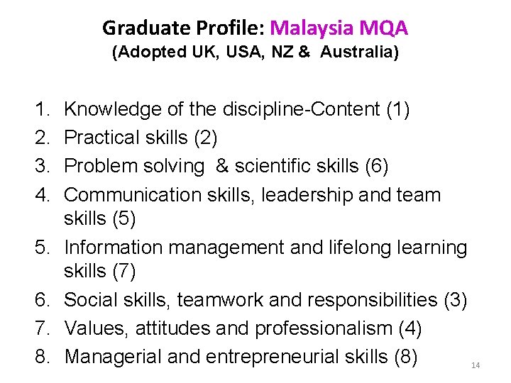 Graduate Profile: Malaysia MQA (Adopted UK, USA, NZ & Australia) 1. 2. 3. 4.