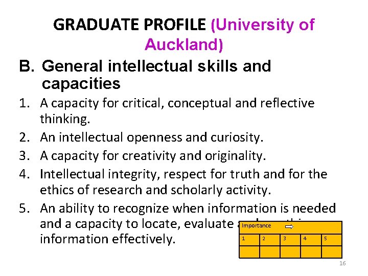 GRADUATE PROFILE (University of Auckland) B. General intellectual skills and capacities 1. A capacity