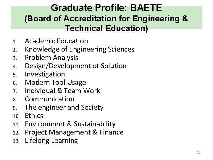 Graduate Profile: BAETE (Board of Accreditation for Engineering & Technical Education) 1. 2. 3.