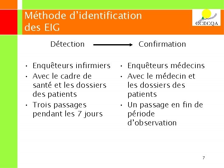 Méthode d’identification des EIG Détection Confirmation • Enquêteurs infirmiers • Avec le cadre de