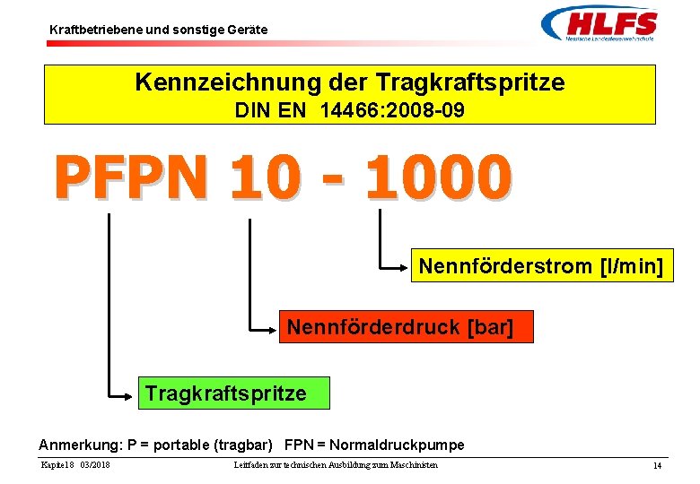 Kraftbetriebene und sonstige Geräte Kennzeichnung der Tragkraftspritze DIN EN 14466: 2008 -09 PFPN 10