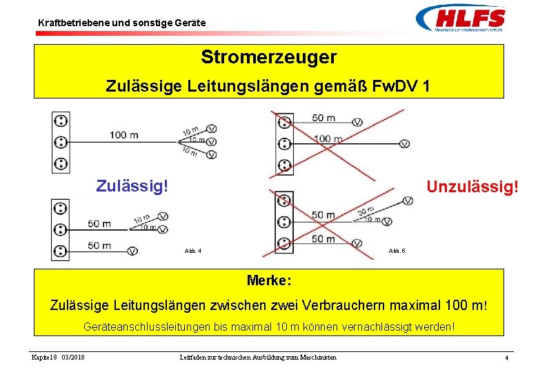 Kraftbetriebene und sonstige Geräte Stromerzeuger Zulässige Leitungslängen gemäß Fw. DV 1 Zulässig! Unzulässig! Abb.