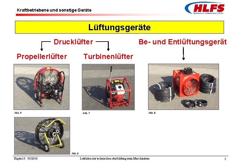 Kraftbetriebene und sonstige Geräte Lüftungsgeräte Drucklüfter Propellerlüfter Be- und Entlüftungsgerät Turbinenlüfter Abb. 6 Abb.