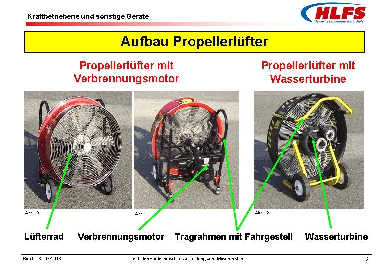 Kraftbetriebene und sonstige Geräte Aufbau Propellerlüfter mit Verbrennungsmotor Abb. 10 Lüfterrad Kapitel 8 03/2018