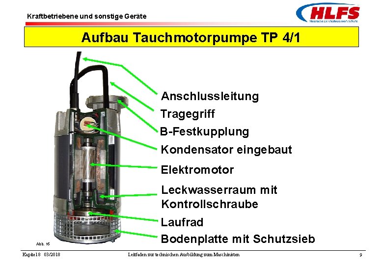 Kraftbetriebene und sonstige Geräte Aufbau Tauchmotorpumpe TP 4/1 Anschlussleitung Tragegriff B-Festkupplung Kondensator eingebaut Elektromotor