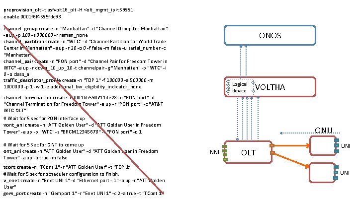 preprovision_olt -t asfvolt 16_olt -H <olt_mgmt_ip>: 59991 enable 0001 f 6 f 4595 fdc