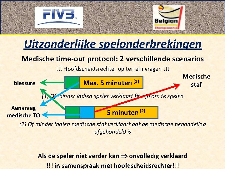 Uitzonderlijke spelonderbrekingen Medische time-out protocol: 2 verschillende scenarios !!! Hoofdscheidsrechter op terrein vragen !!!