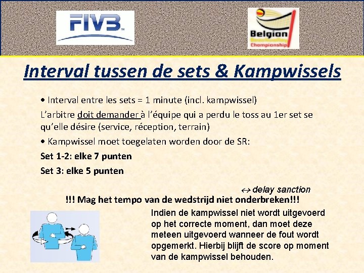 Interval tussen de sets & Kampwissels Interval entre les sets = 1 minute (incl.