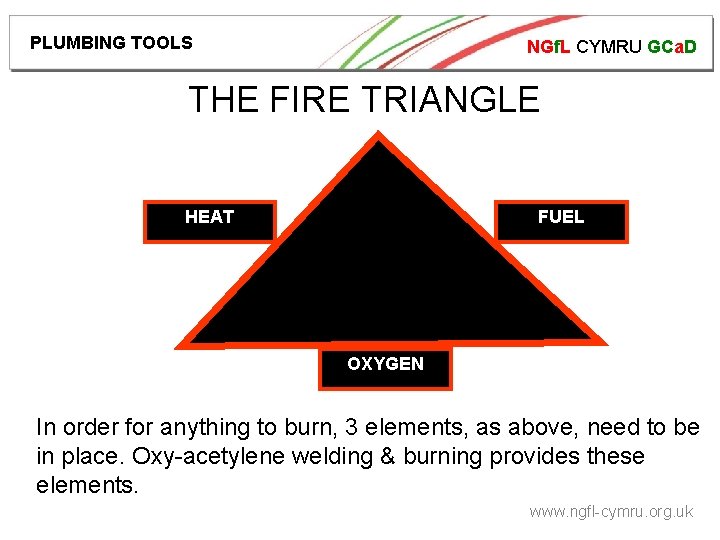 PLUMBING TOOLS NGf. L CYMRU GCa. D THE FIRE TRIANGLE HEAT FUEL OXYGEN In