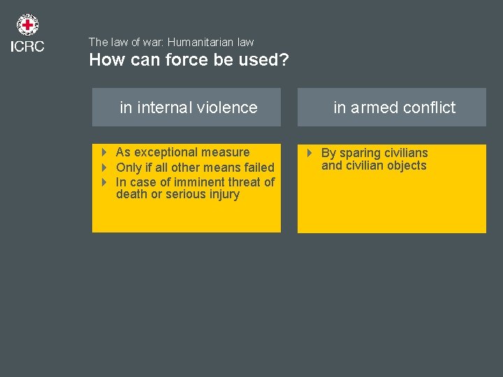The law of war: Humanitarian law How can force be used? in internal violence