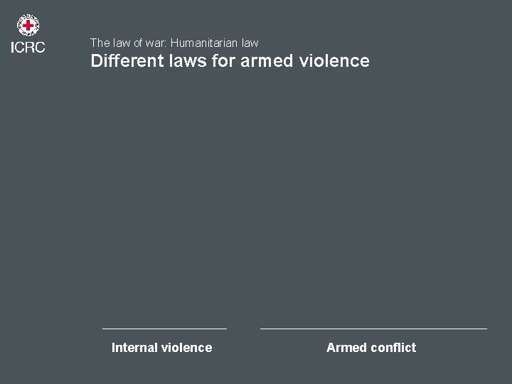 The law of war: Humanitarian law Different laws for armed violence Internal violence Armed