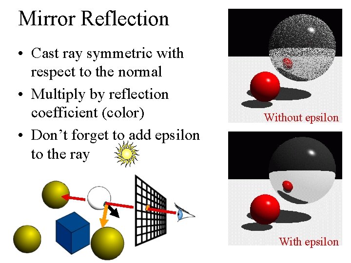 Mirror Reflection • Cast ray symmetric with respect to the normal • Multiply by