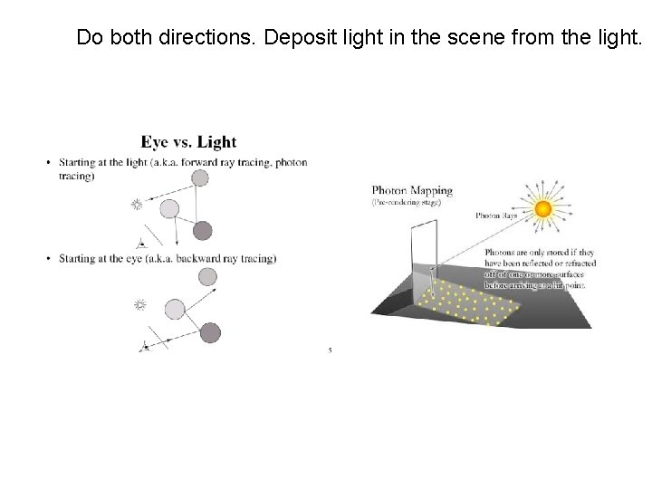 Do both directions. Deposit light in the scene from the light. 