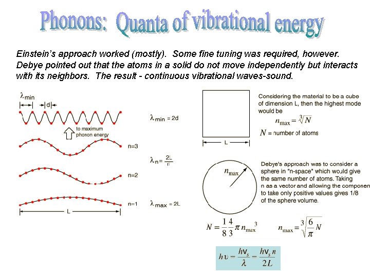 Einstein’s approach worked (mostly). Some fine tuning was required, however. Debye pointed out that